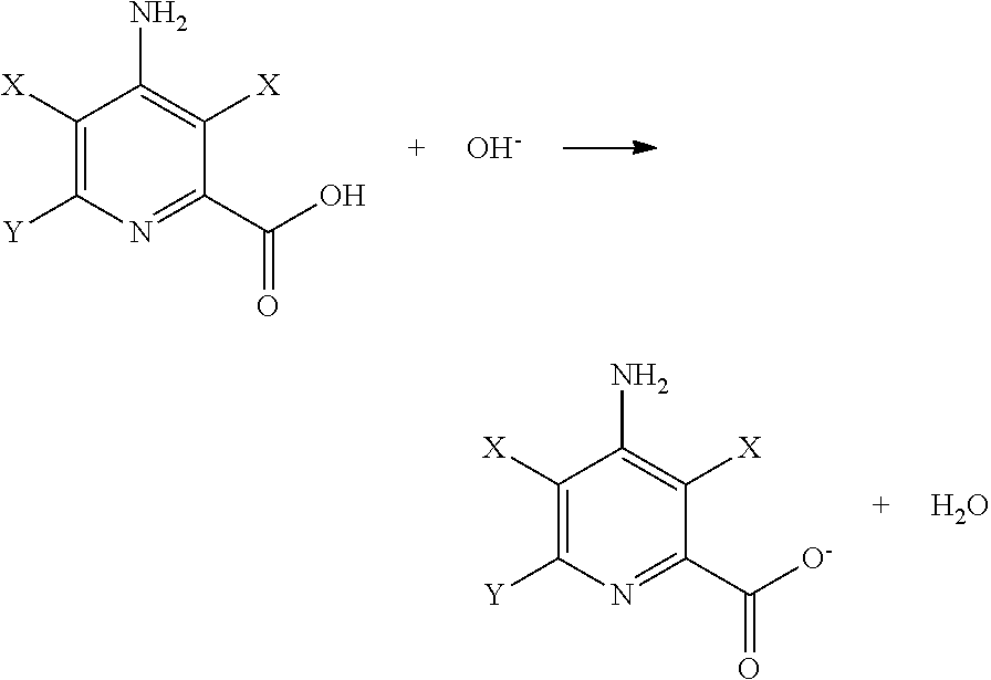 Silver cathode activation