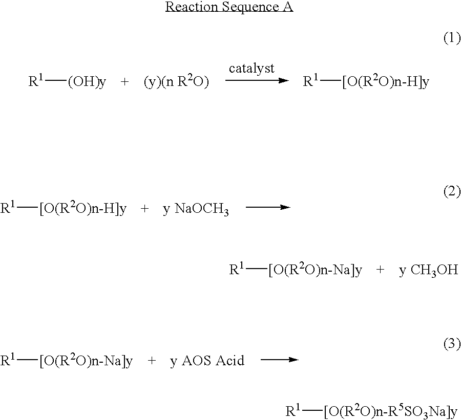 Ether sulfonate surfactants and process for making same