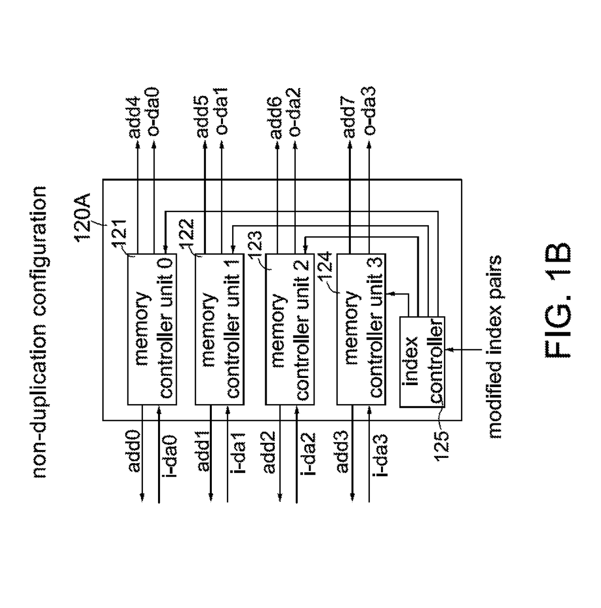 Method for matrix by vector multiplication for use in artificial neural network