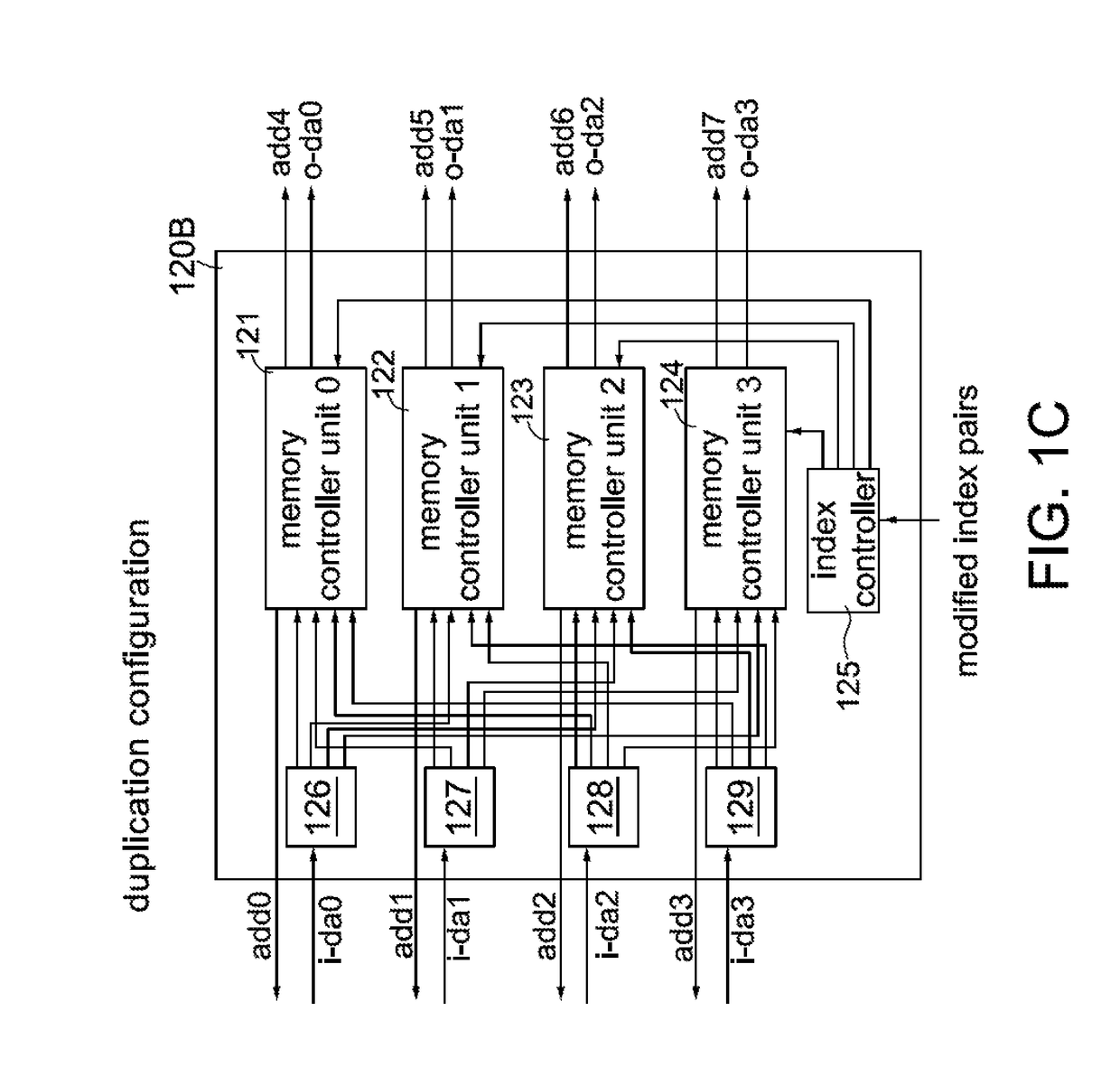 Method for matrix by vector multiplication for use in artificial neural network