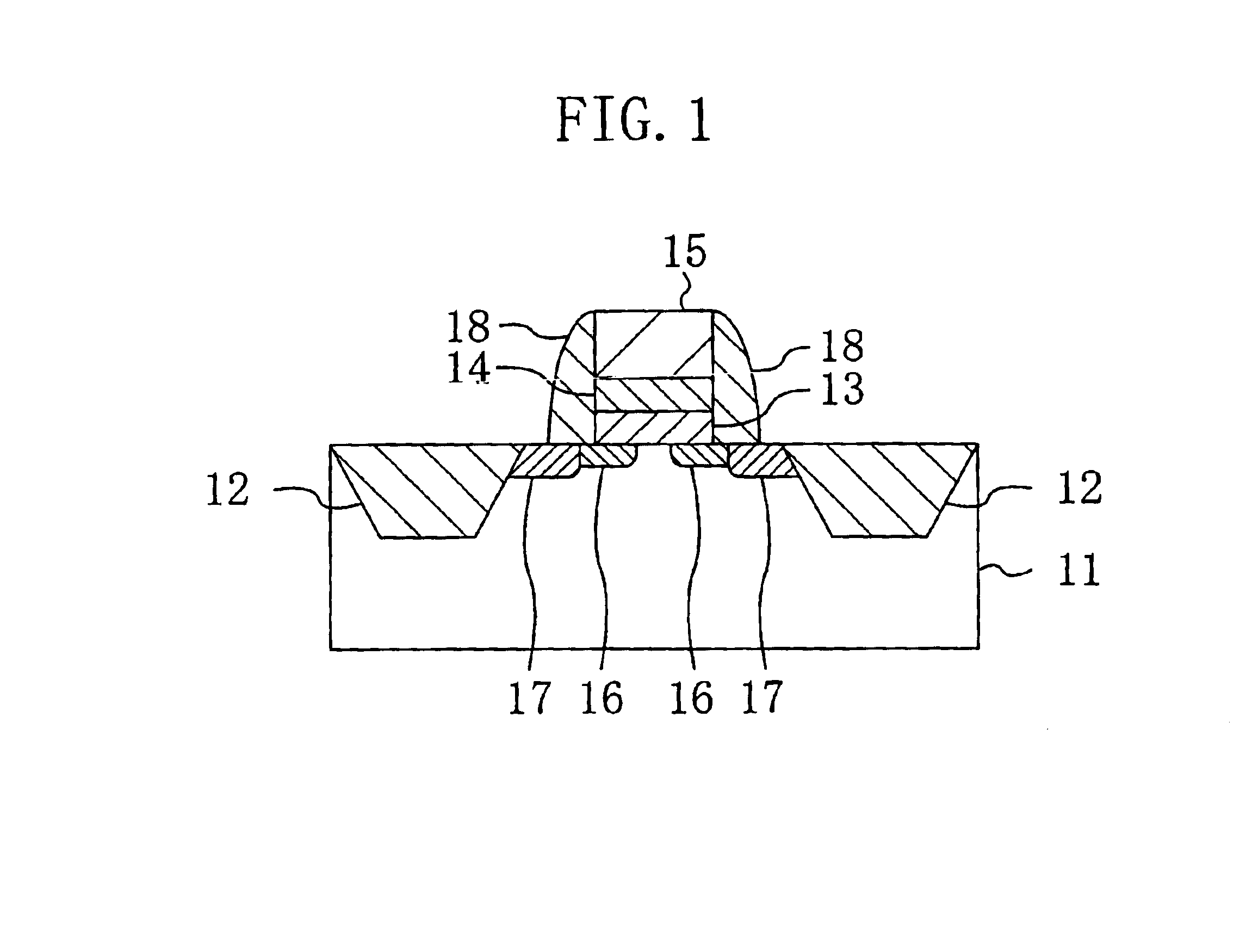 Method for fabricating semiconductor device