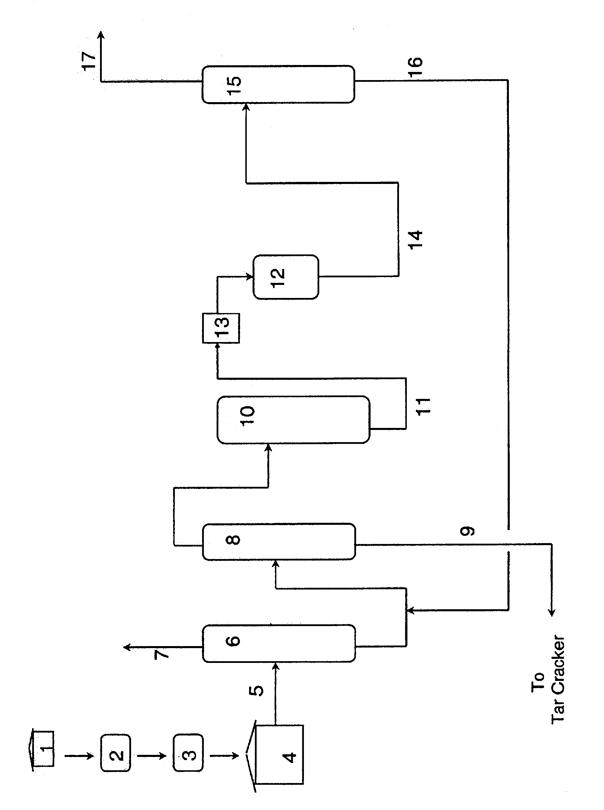 Production and purification of phenol: hydroxyacetone removal by hydrotalcite