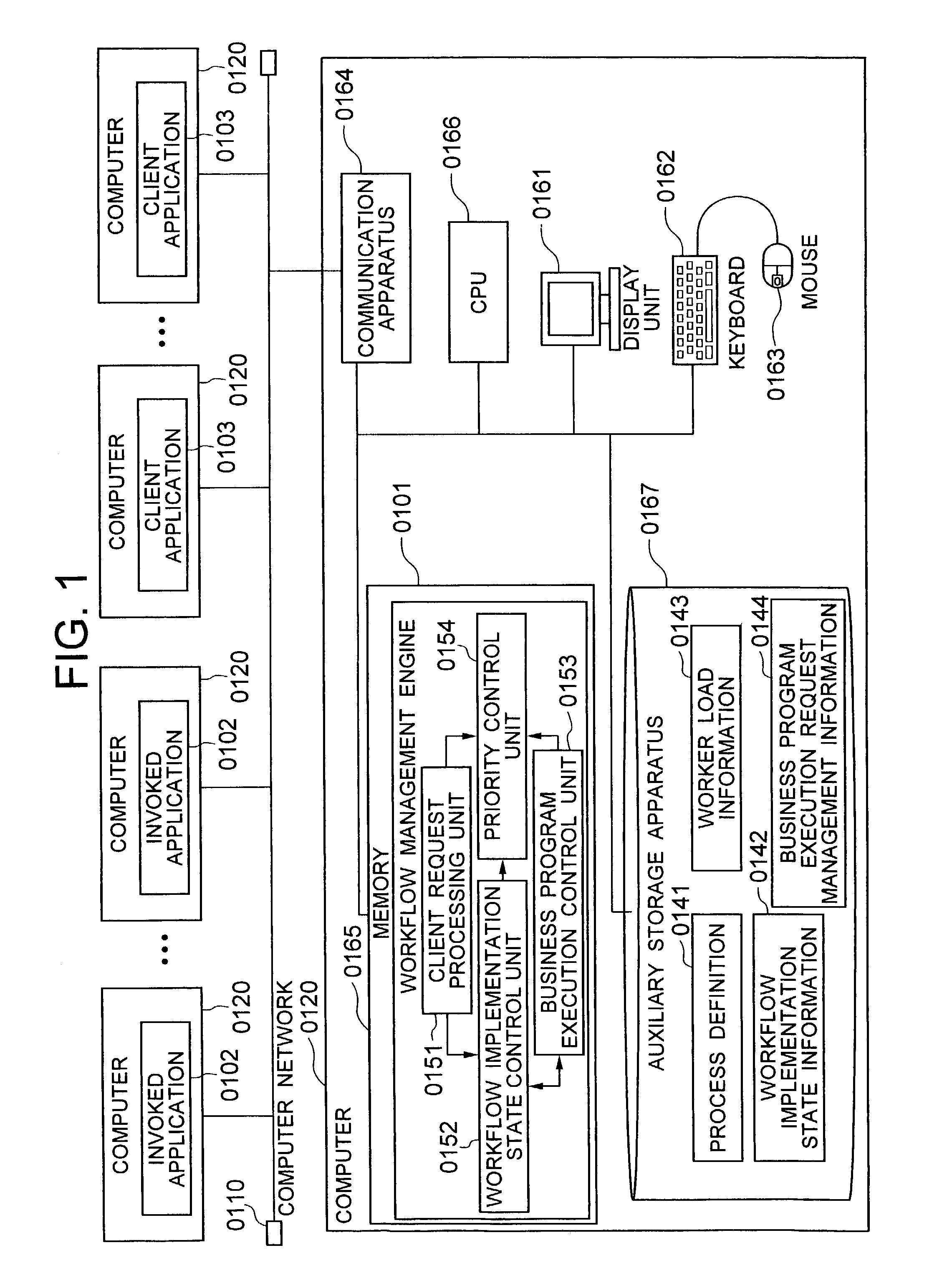 Workflow system