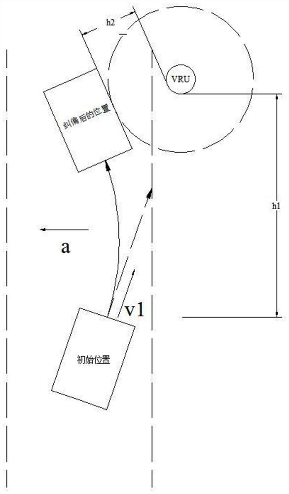 Emergency lane keeping assisting method for VRU