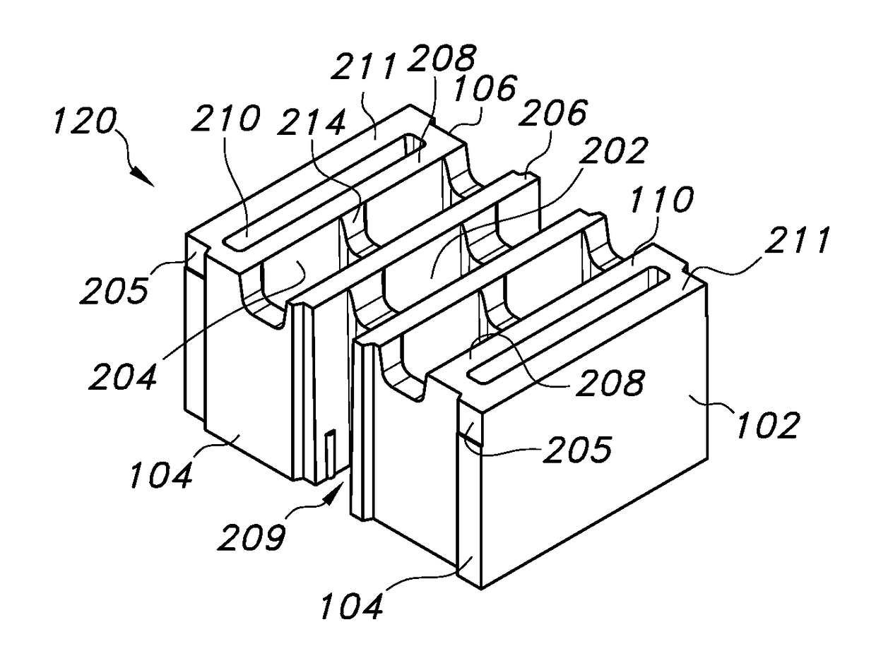 Masonry block system