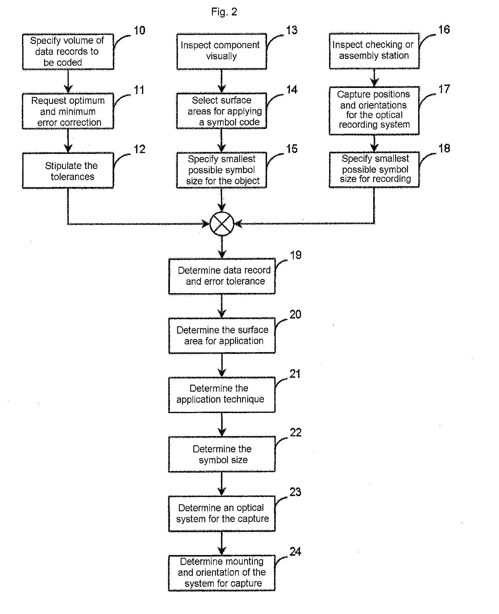 Two-dimensional symbol code and method for reading the symbol code