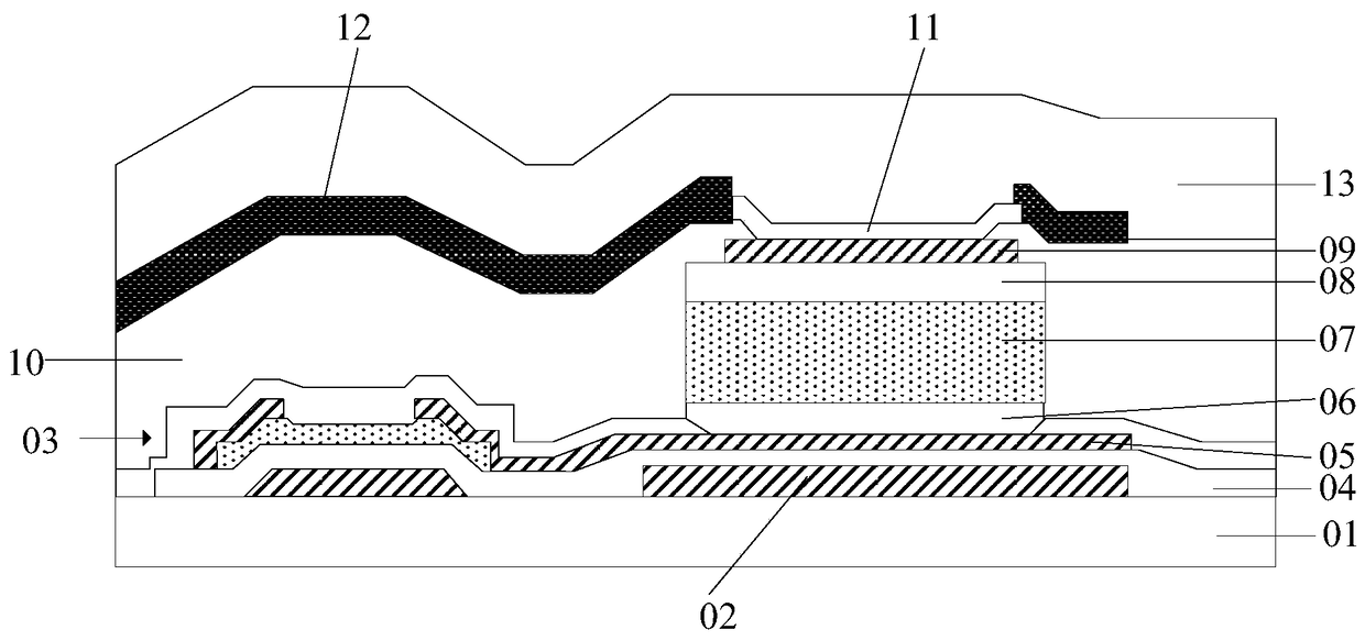 Photoelectric sensor and manufacturing method thereof