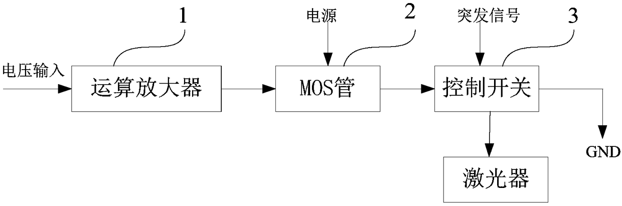 Optical module