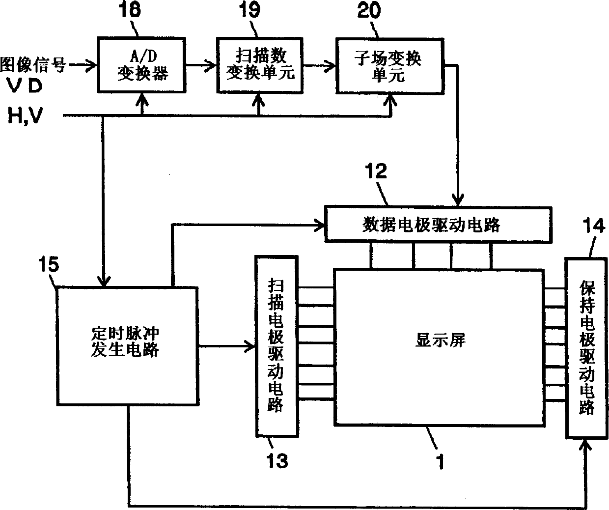 Method for driving plasma display panel