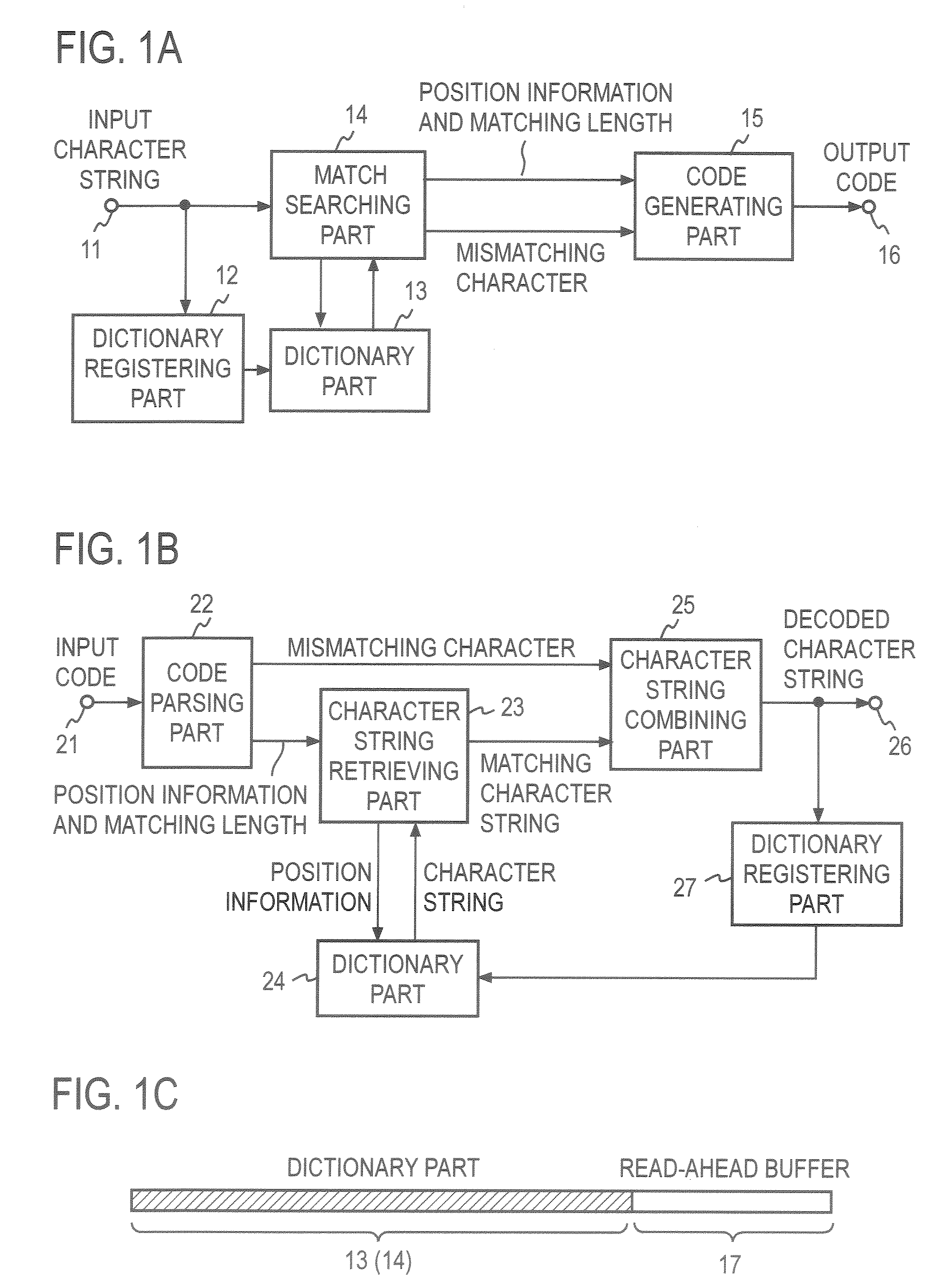 Information Compression/Encoding Device, Its Decoding Device, Method Thereof, Program Thereof, and Recording Medium Containing the Program