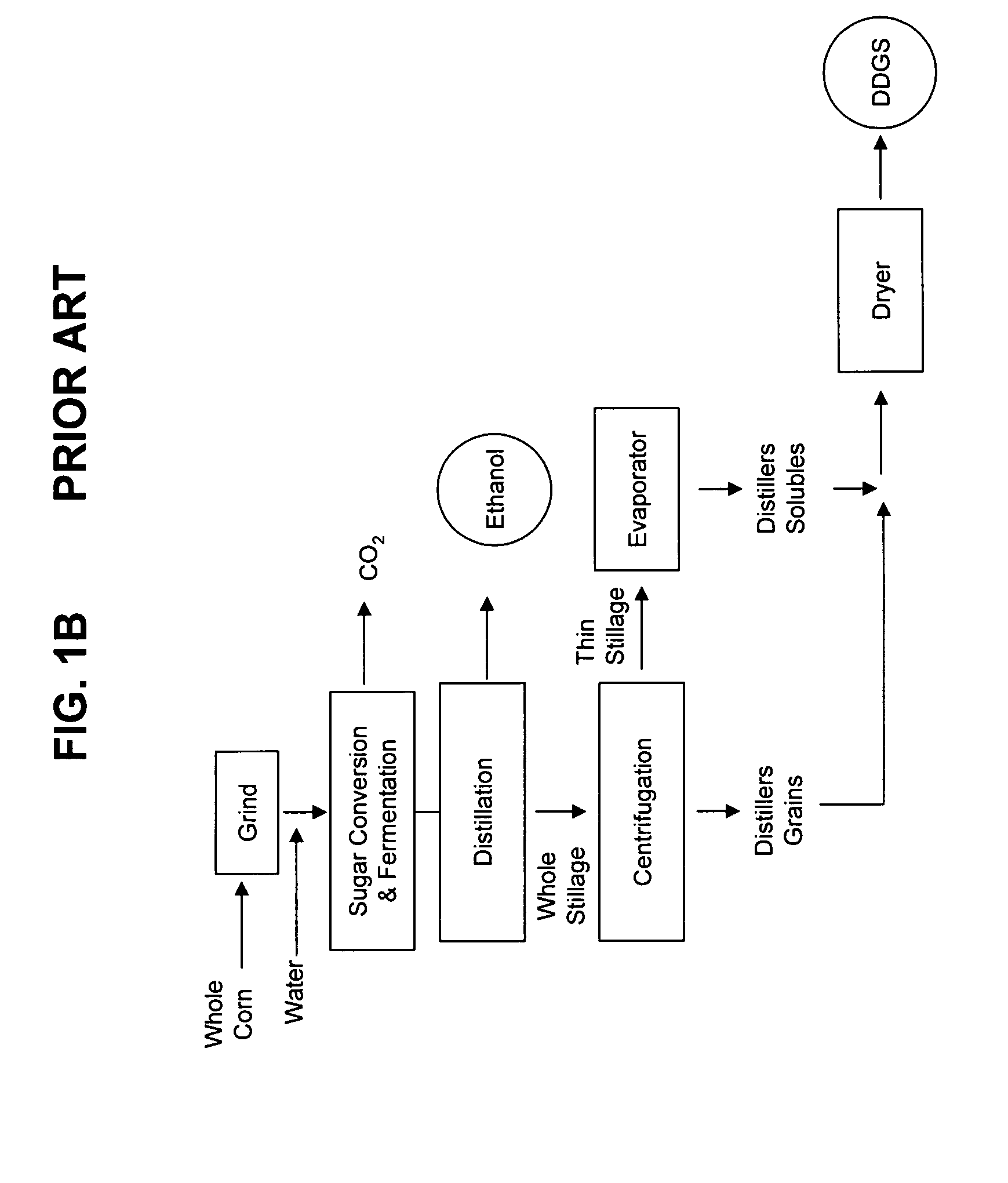 Removal of fiber from grain products including distillers dried grains with solubles