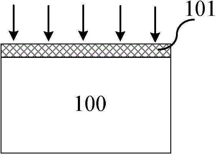 FinFET structure and manufacture method thereof