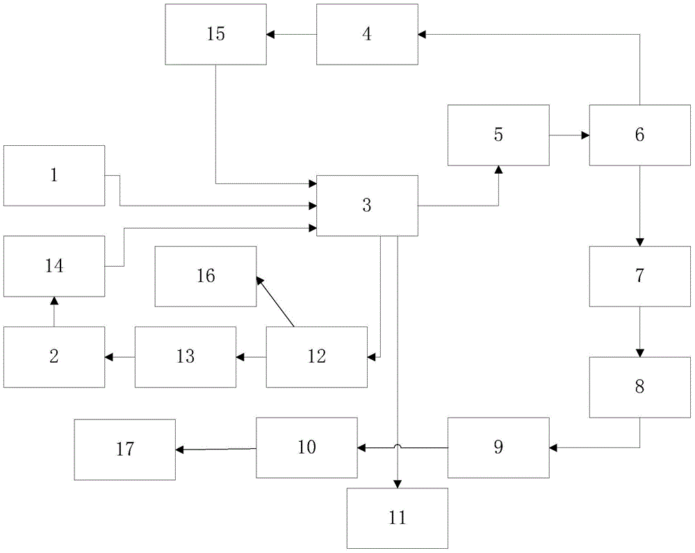 Water recyclable superheated steam drying lignite system and process method thereof