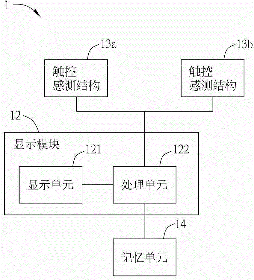 Wearable intelligent apparatus and computer execution method