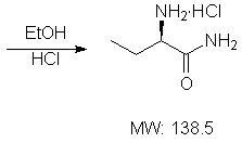 Method for synthesizing intermediate L-2-aminobutyrylamide hydrochloride of chiral drug levetiracetam