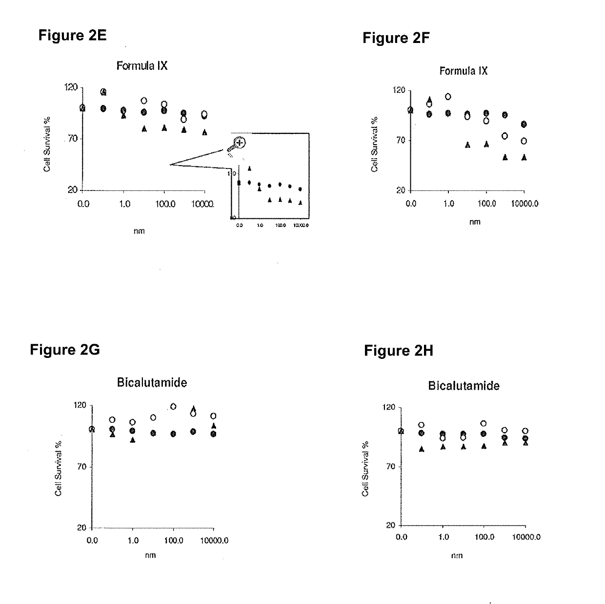 Non-invasive method of evaluating breast cancers for selective androgen receptor modulator (SARM) therapy