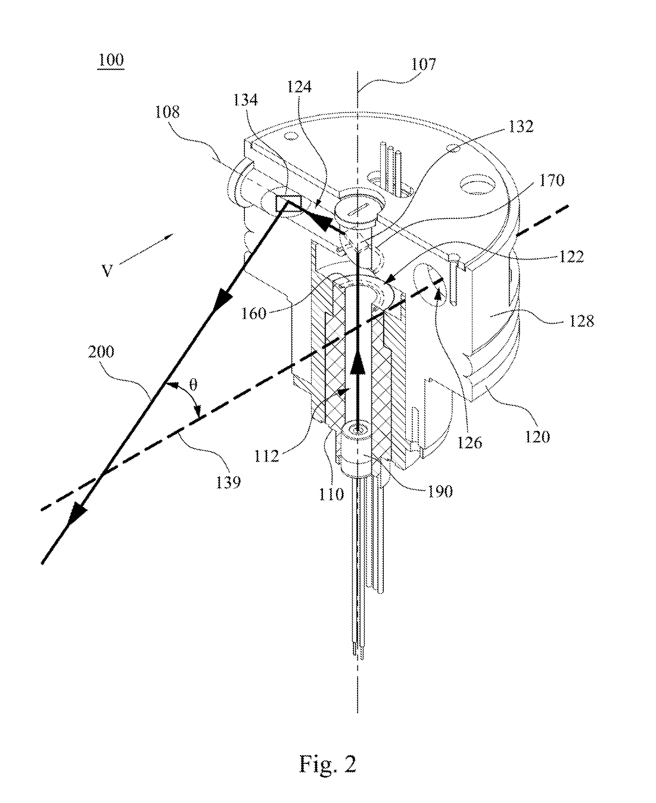 Rotating optical range finder