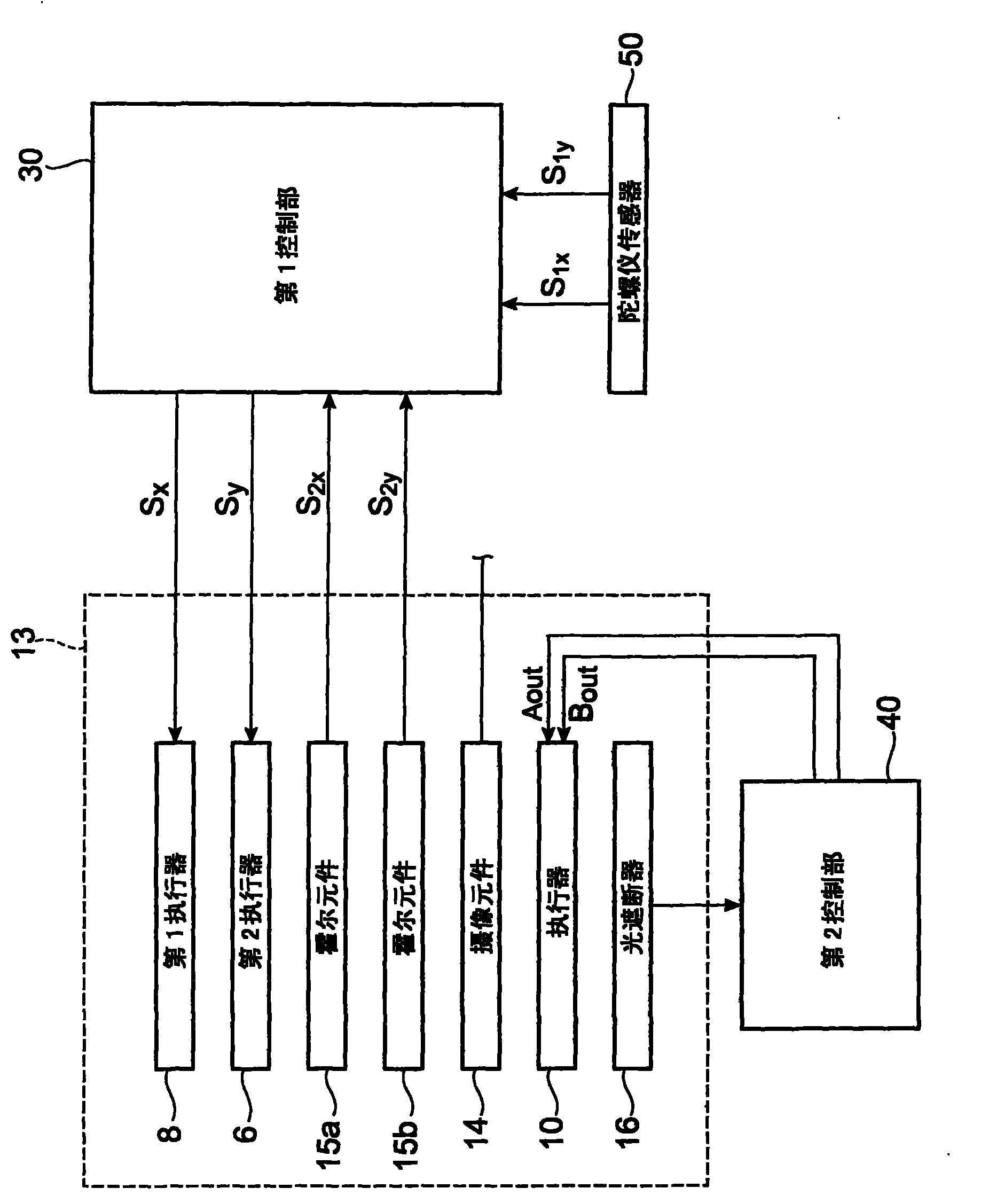 Driving apparatus, optical apparatus, and driving signal control circuit