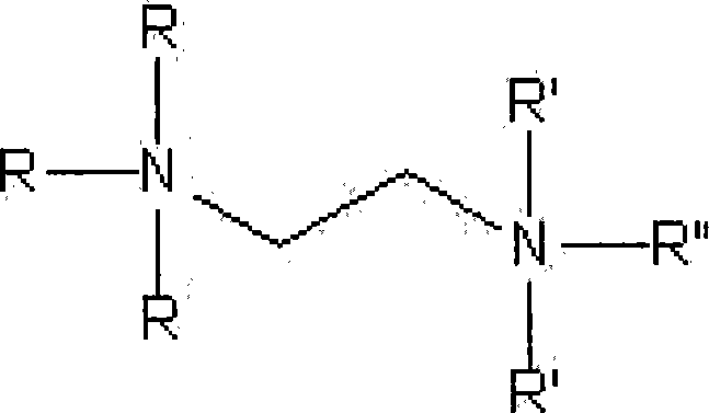 Against corrosion film stripper composition