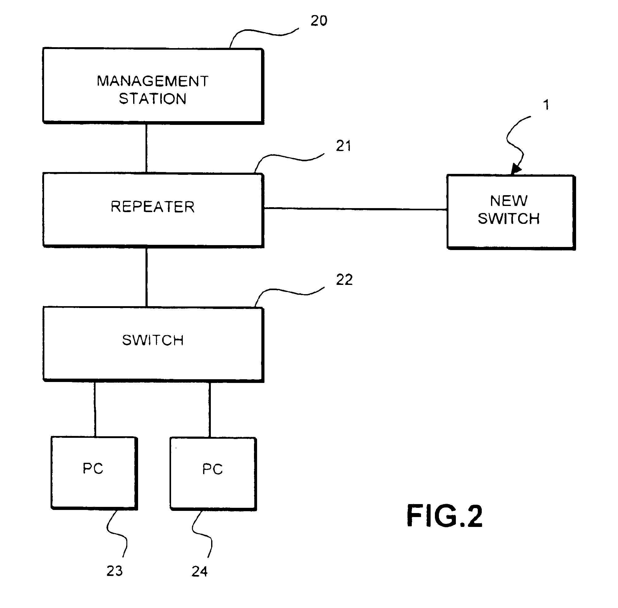 Method for secure installation of device in packet based communication network