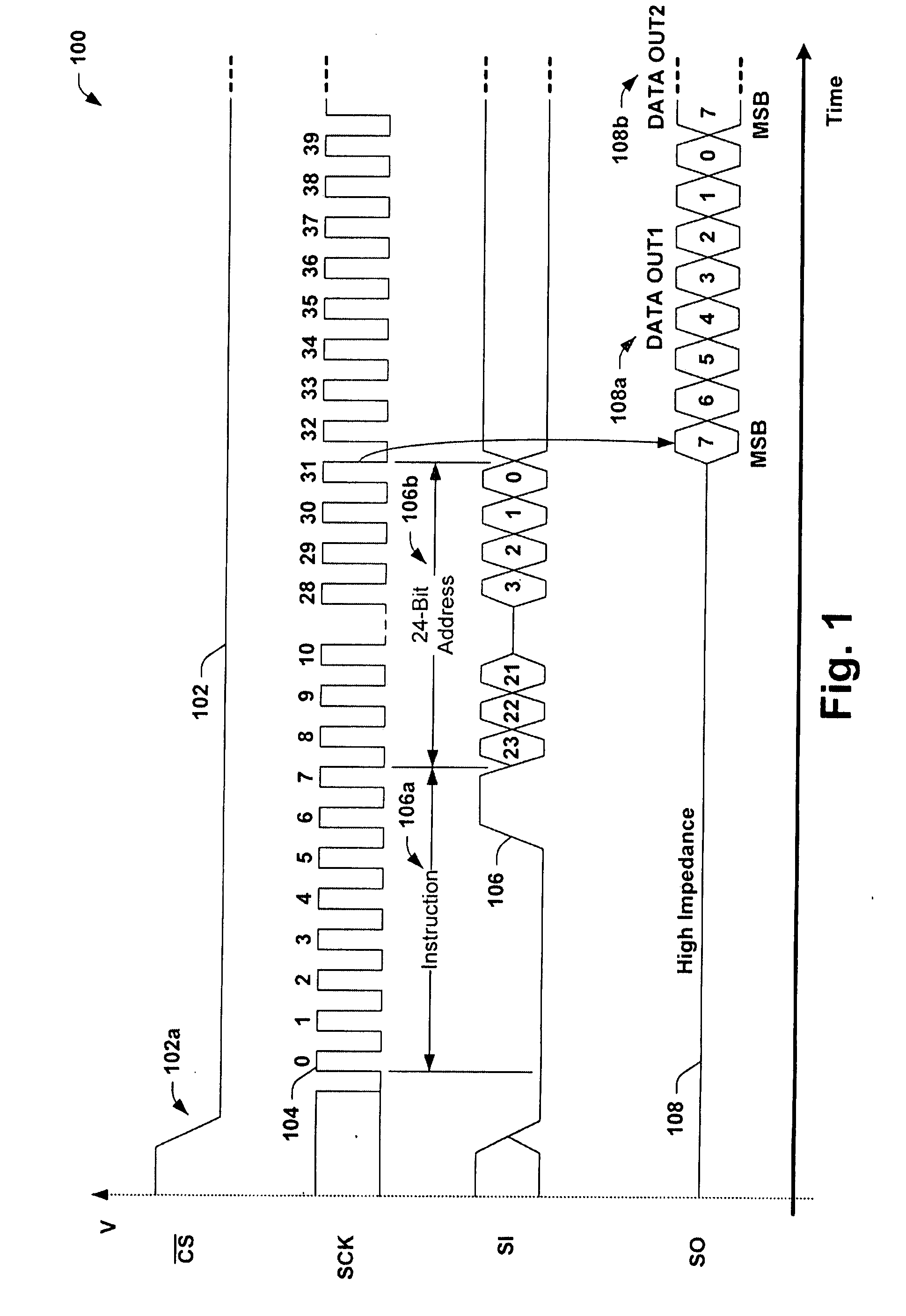 SPI BANK ADDRESSING SCHEME FOR MEMORY DENSITIES ABOVE 128Mb