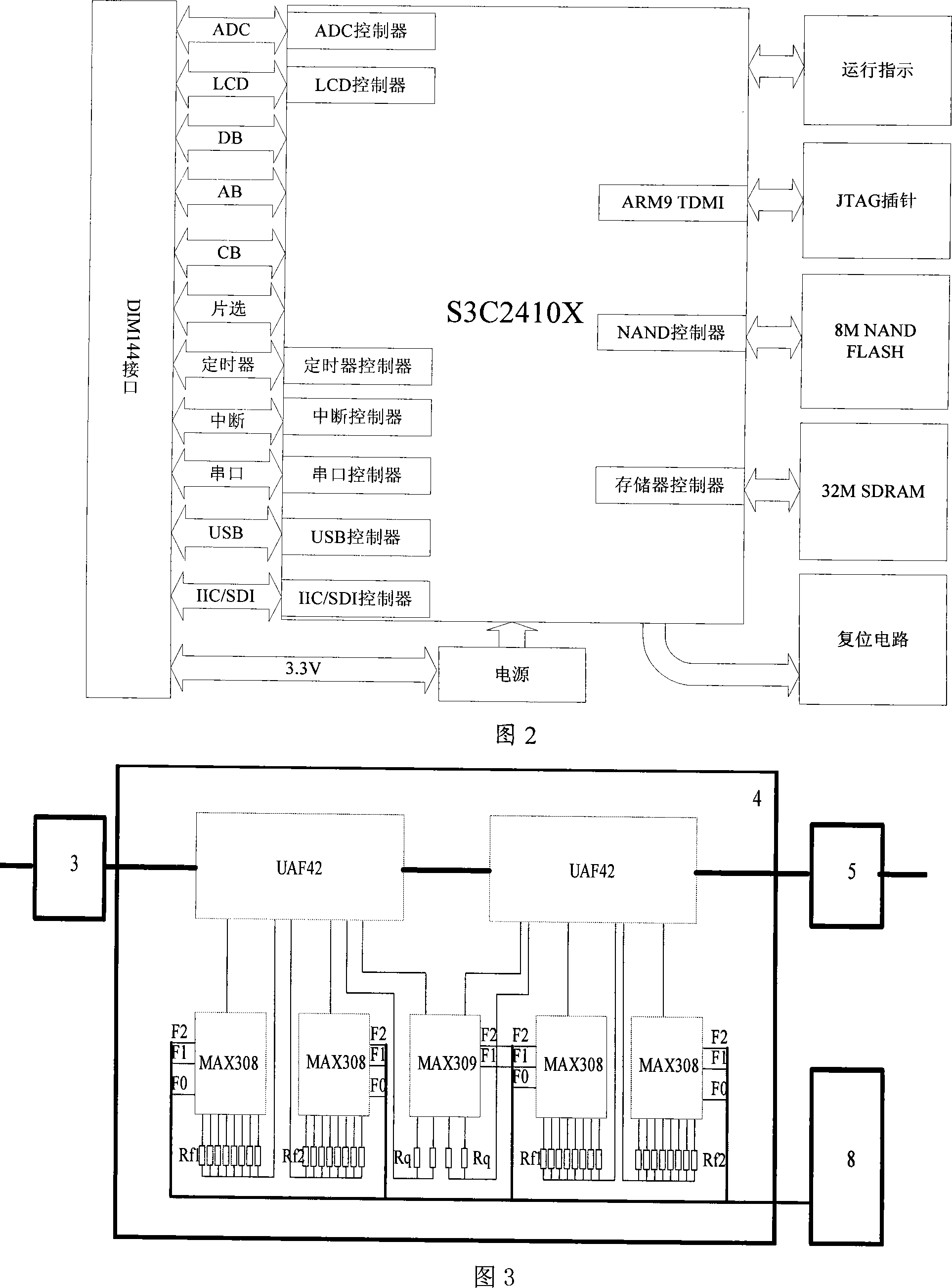 Portable vibration data collector and method based on embedded technology