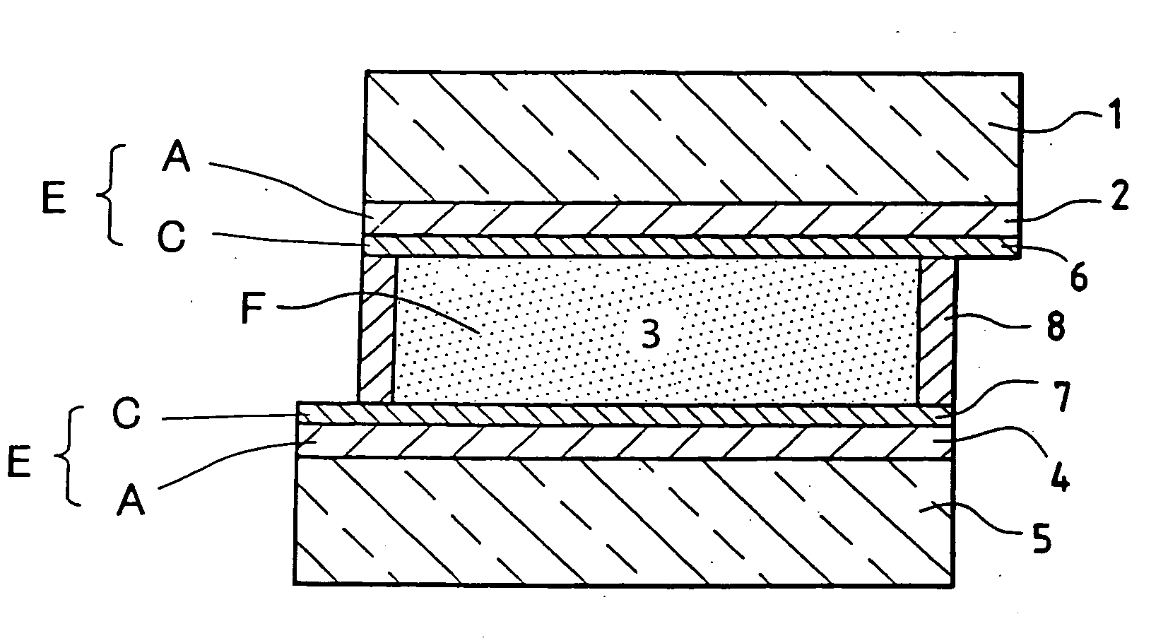 Electrochemical device, such as an electrically controlled system with variable optical and/or energy properties