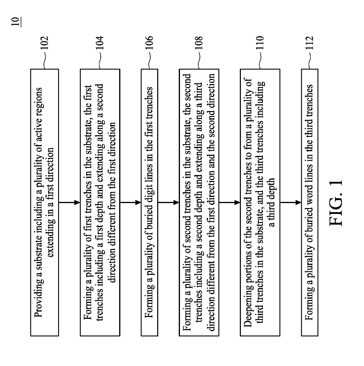 Method for preparing a semiconductor memory structure