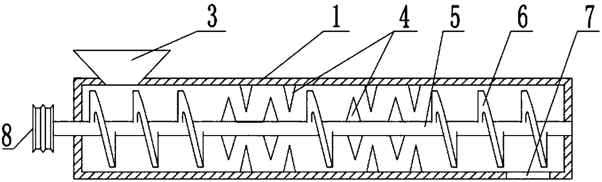 Low-dust type garbage treatment, extrusion and cake formation device