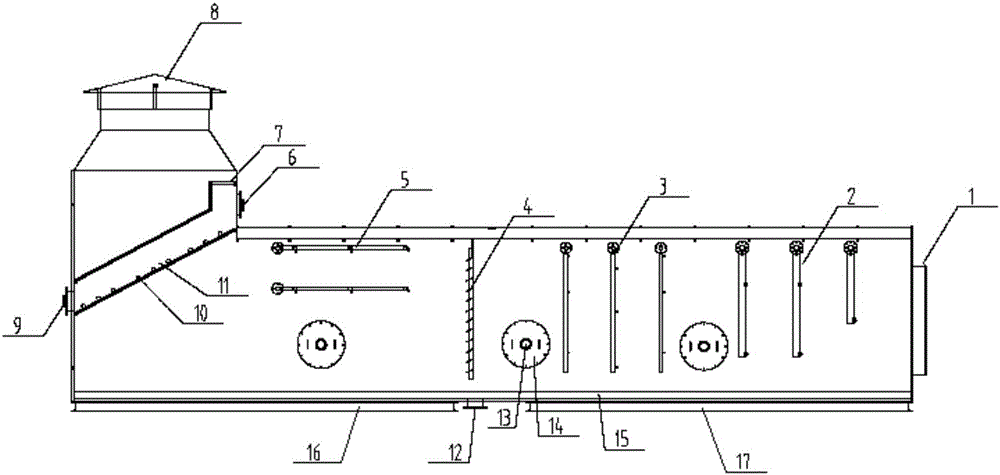 Horizontal type waste gas treating equipment