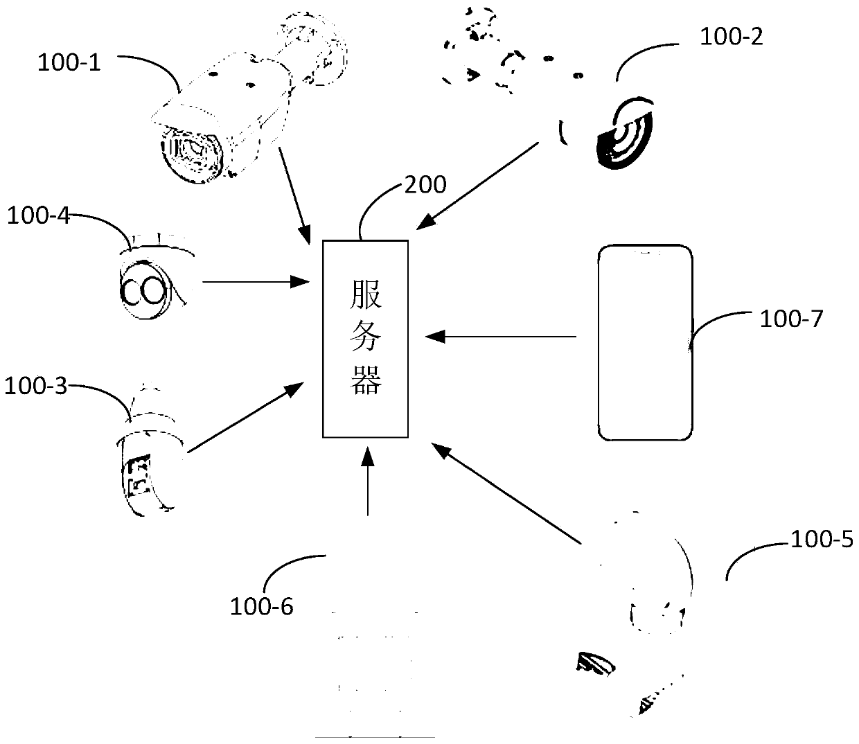 Image processing method and device based on color restoration, pedestrian recognition method and device and readable storage medium