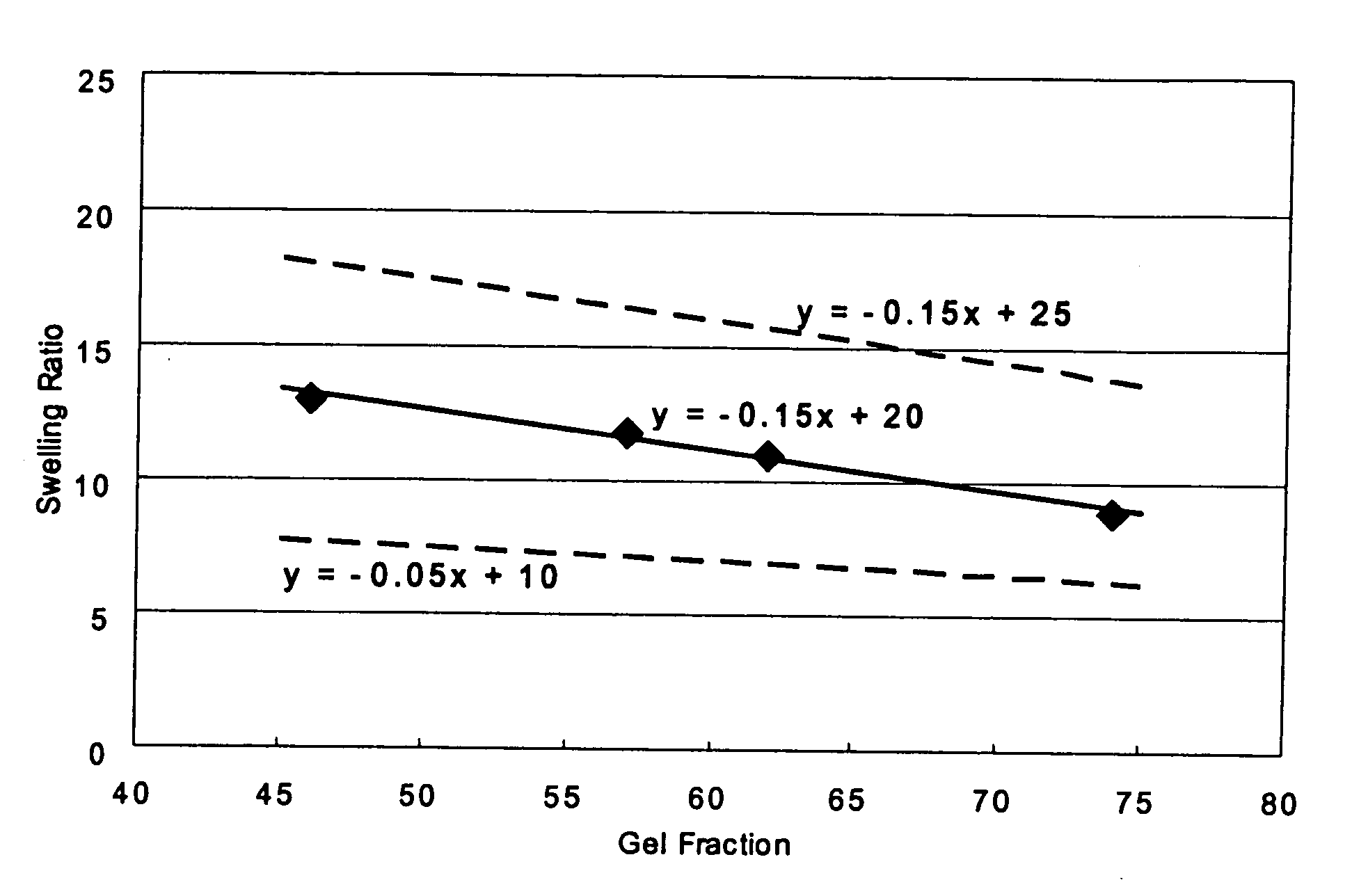 Acrylic pressure-sensitive adhesive composition