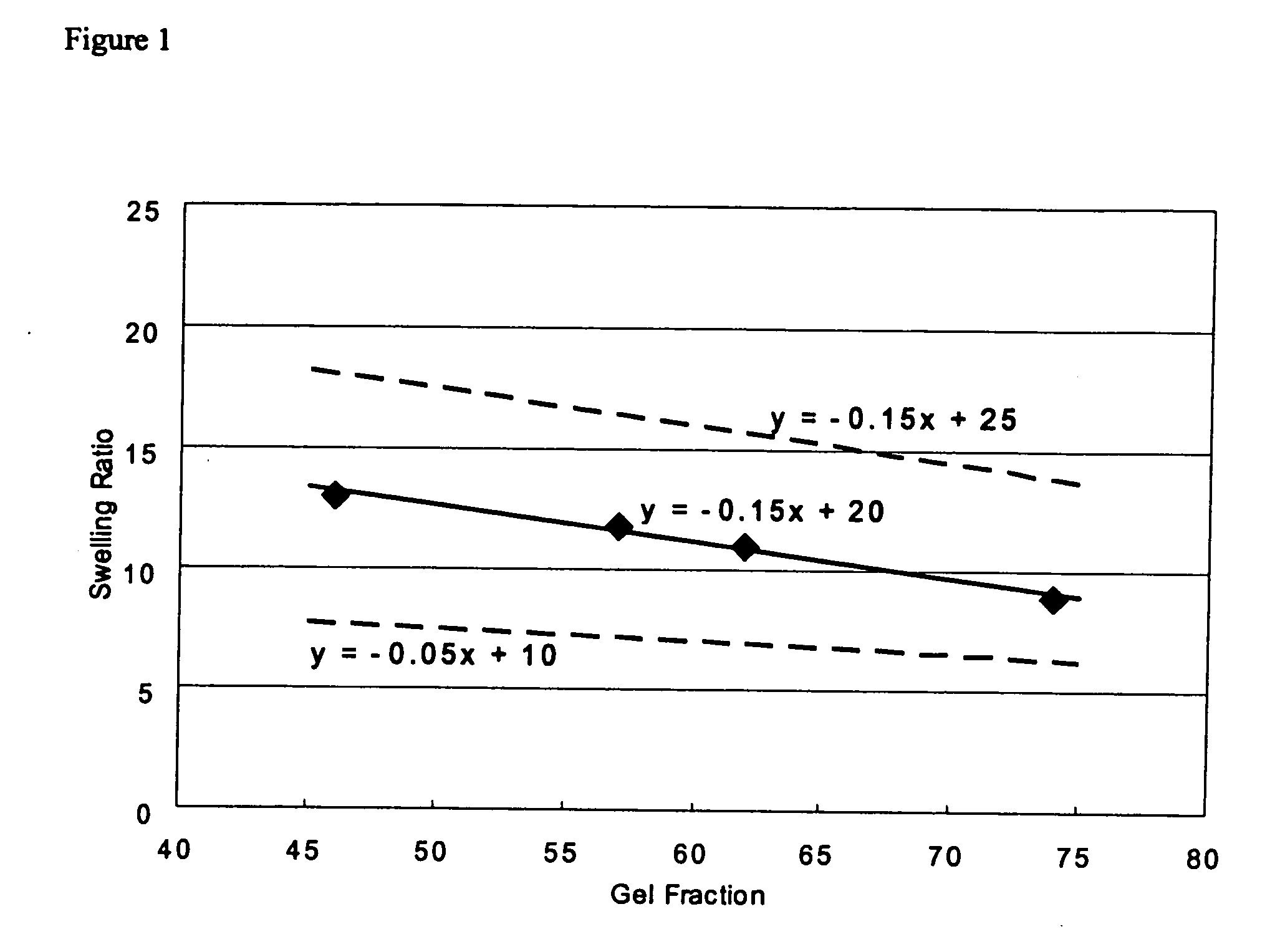 Acrylic pressure-sensitive adhesive composition