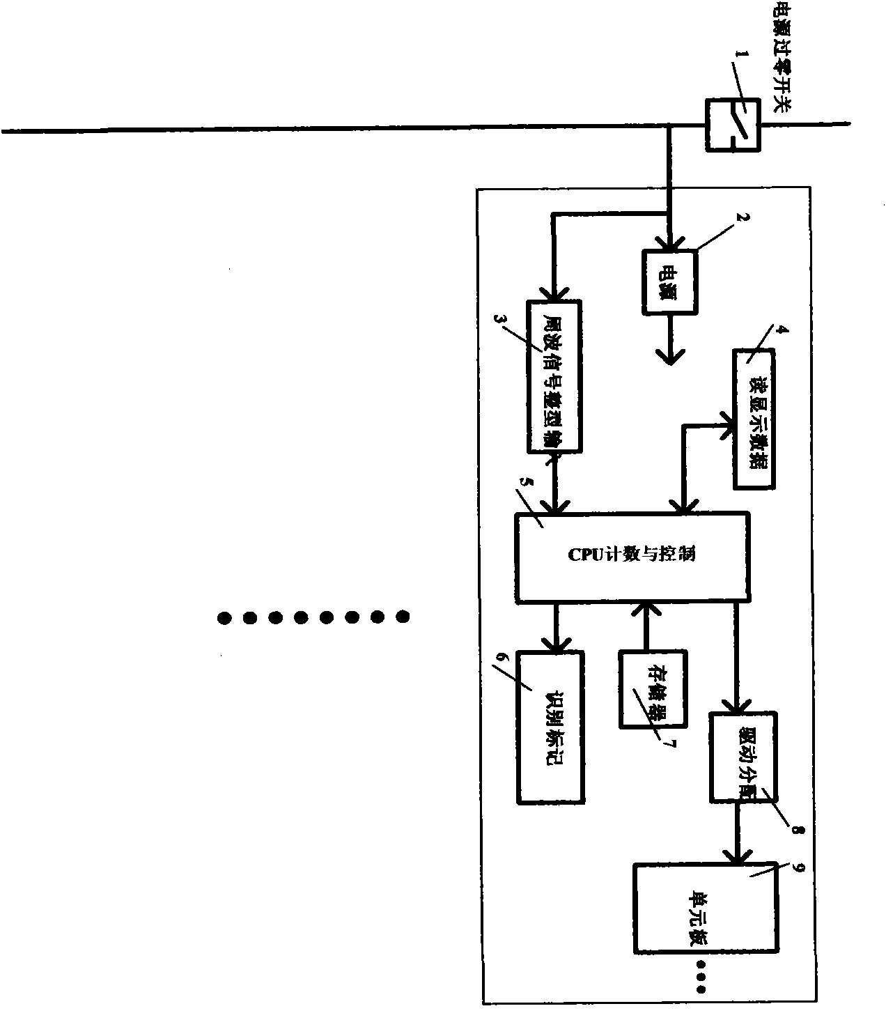 LED (light-emitting diode) display system based on power network