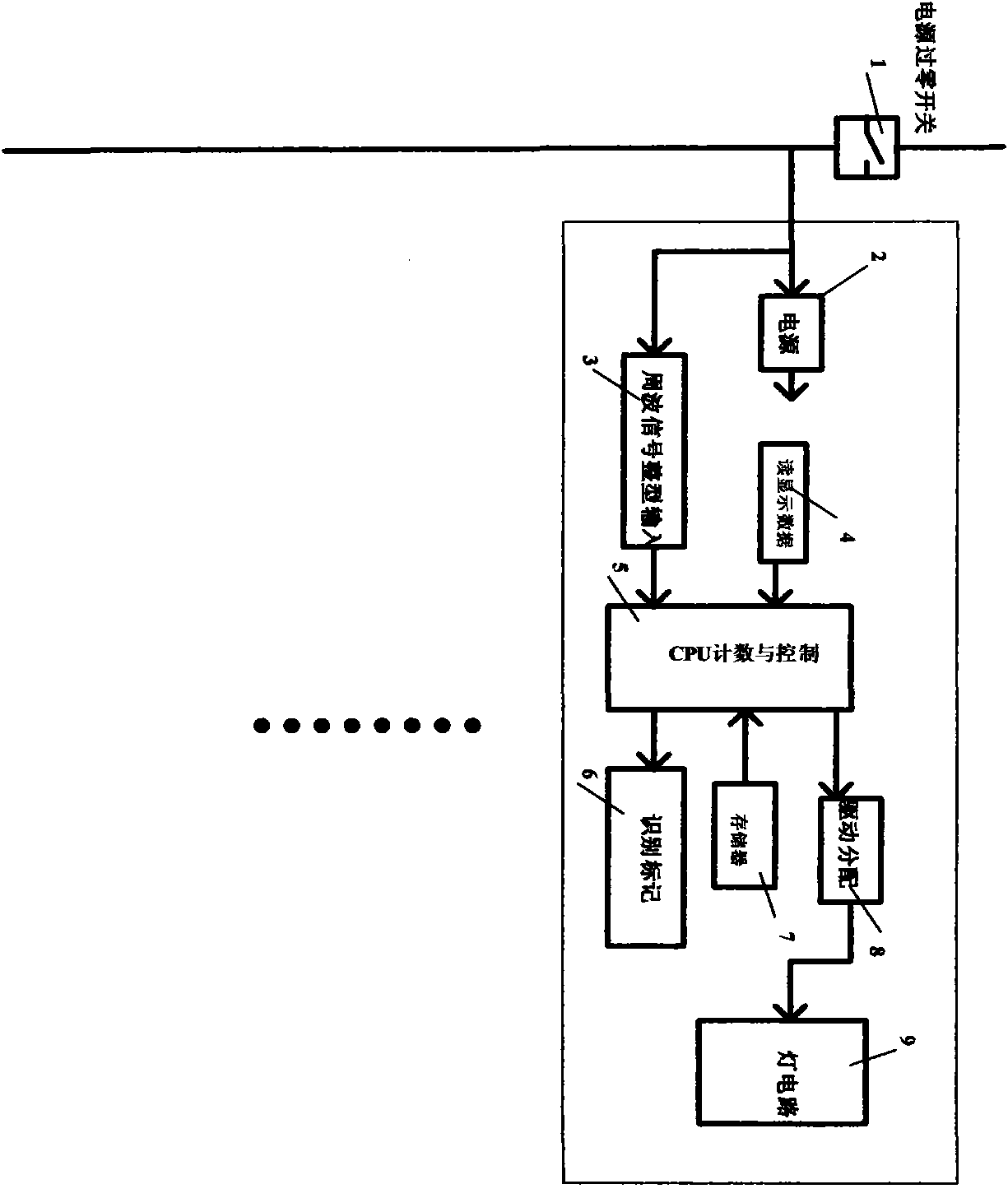 LED (light-emitting diode) display system based on power network