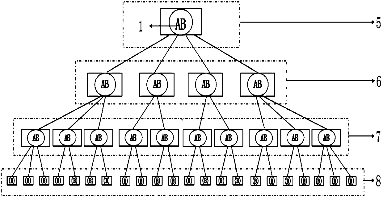 LED electronic display capable of interacting with large-sized mechanical equipment system