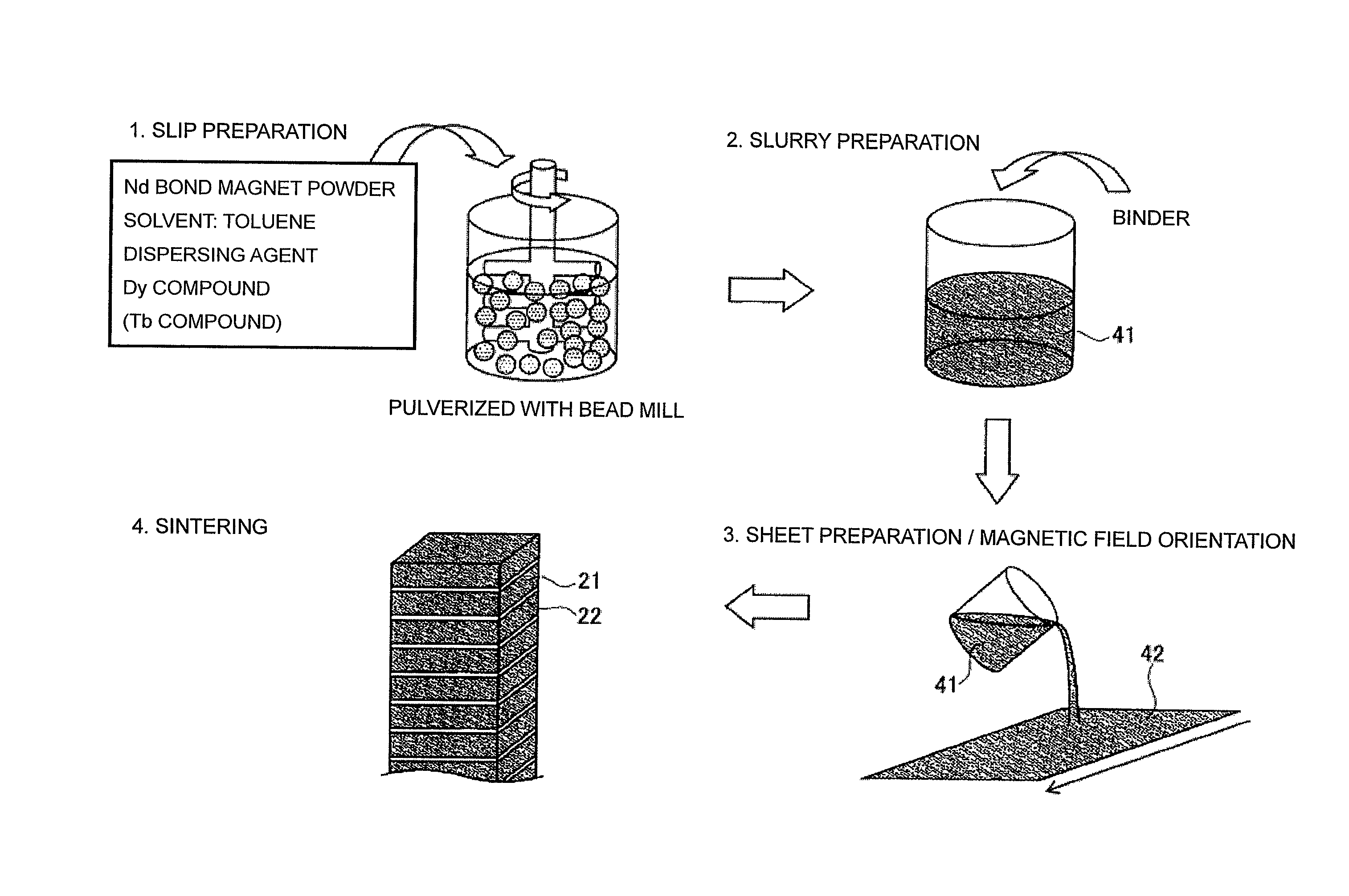 Permanent magnet for motor, and method for manufacturing the permanent magnet for motor