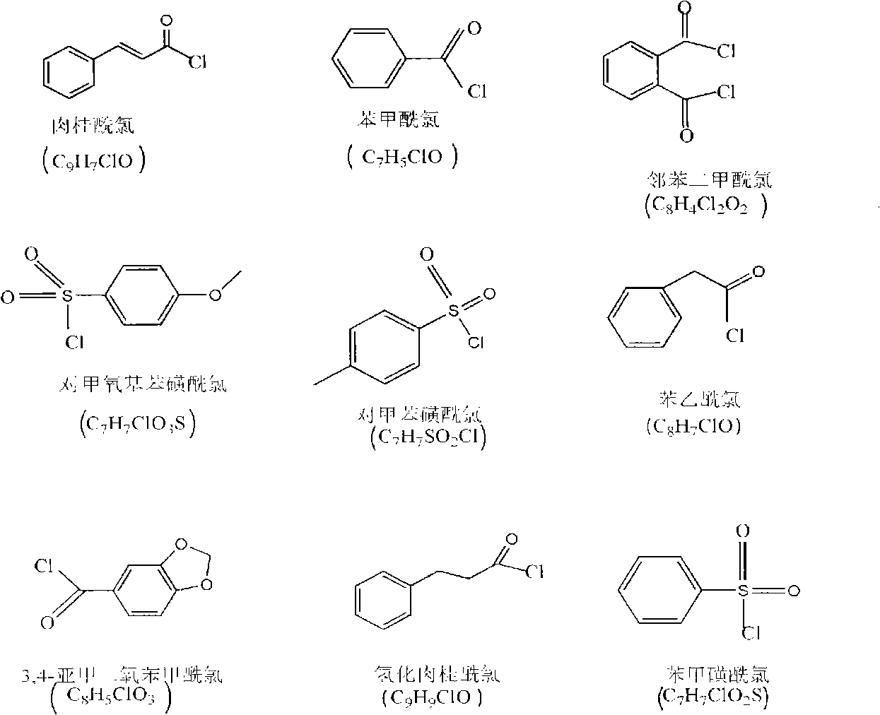 Preparation method of organic soluble photosensitive chitosan derivative