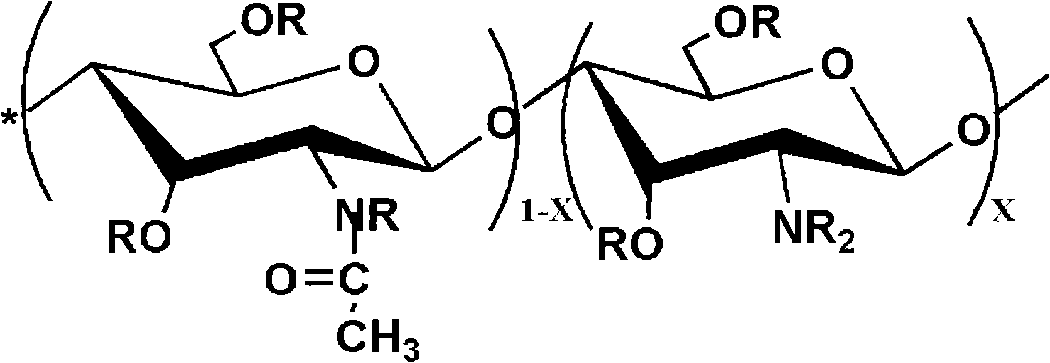 Preparation method of organic soluble photosensitive chitosan derivative