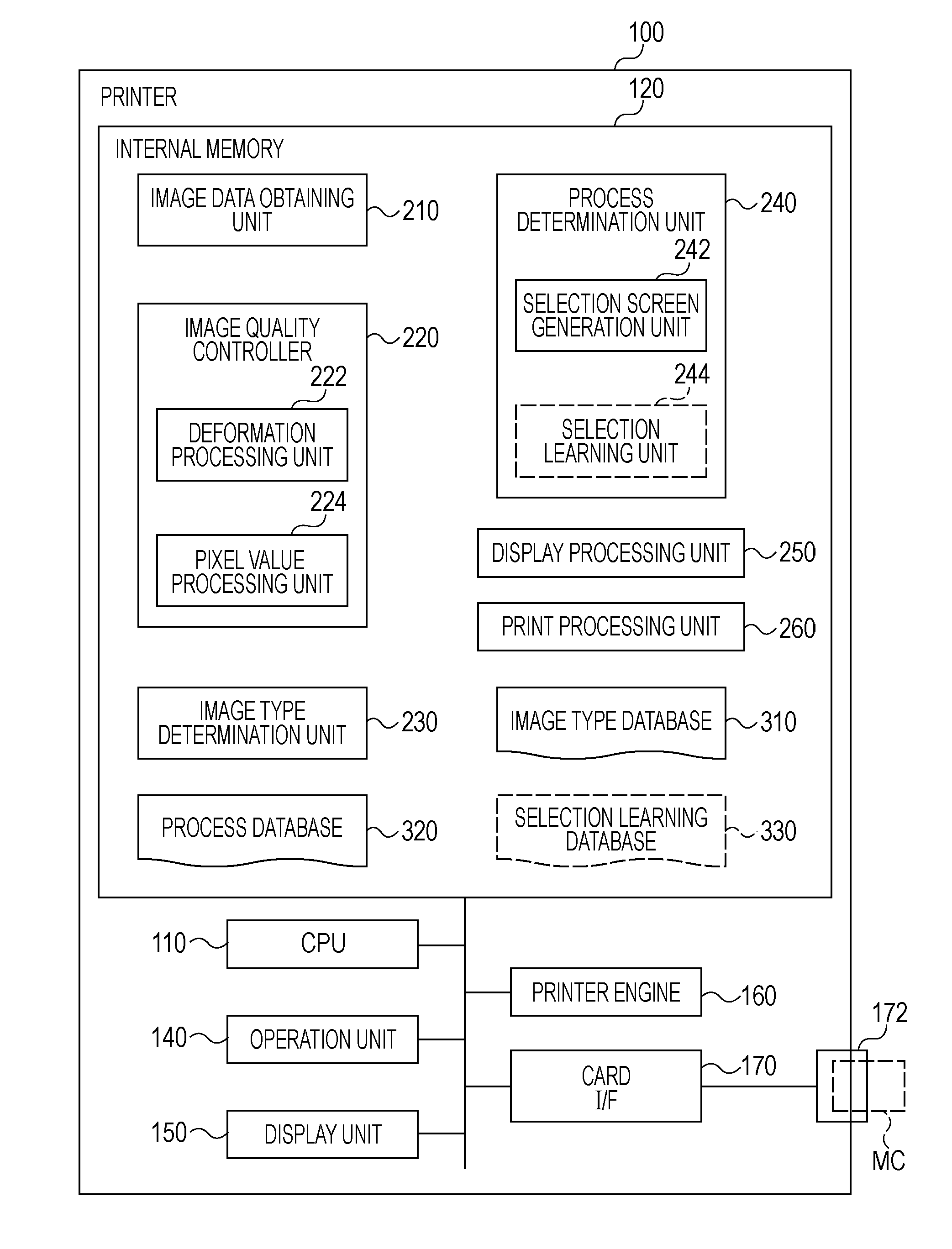 Image processing apparatus, image processing method, and computer program