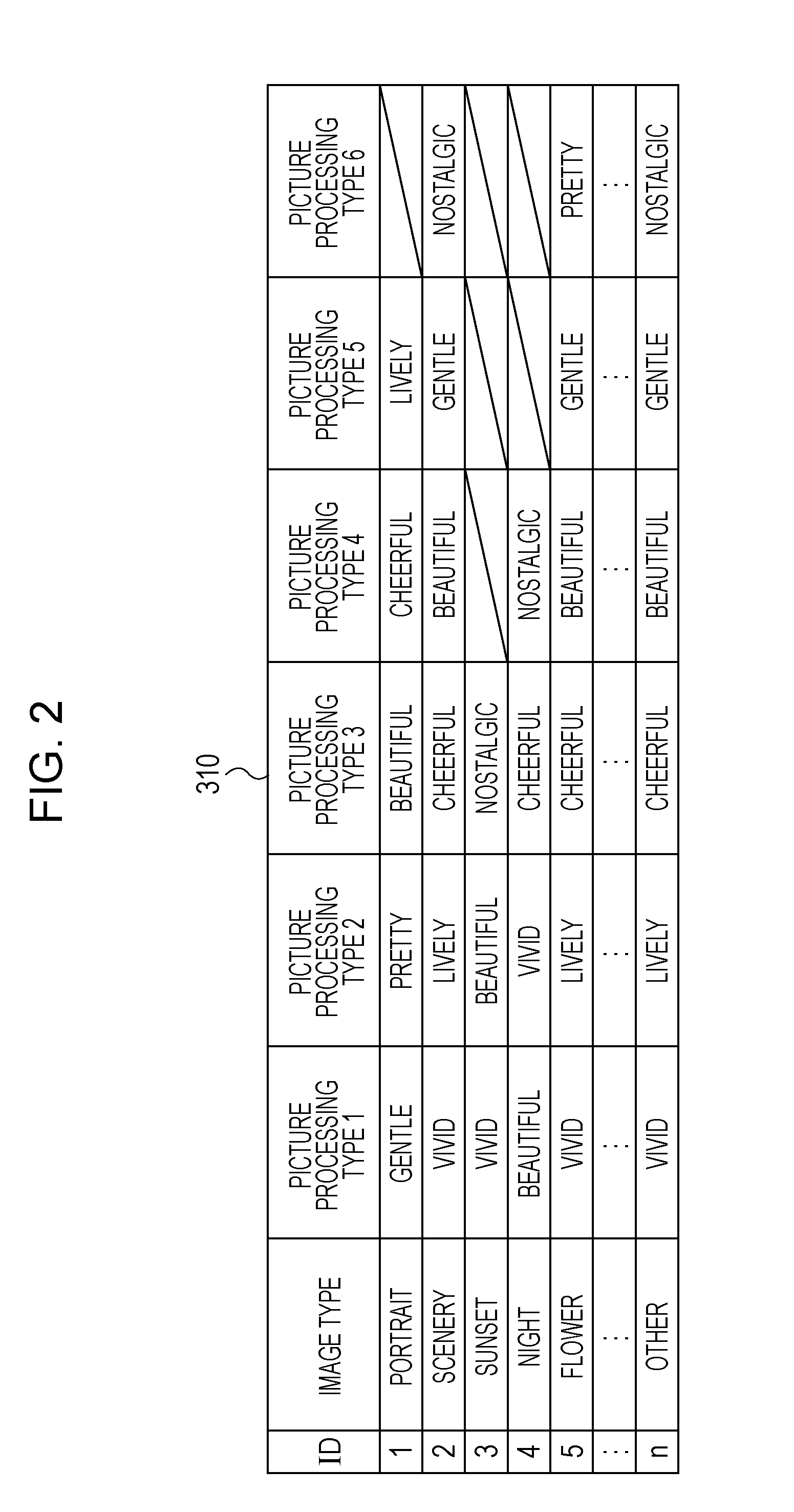 Image processing apparatus, image processing method, and computer program