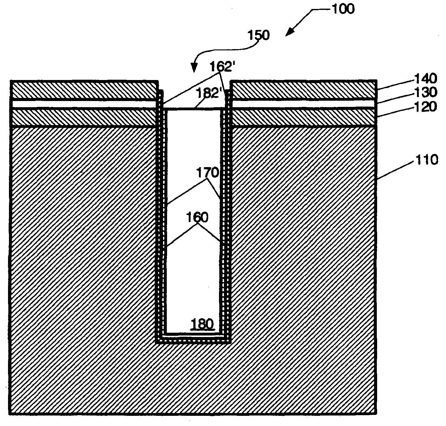 Deep trench liner removal process