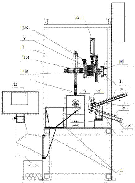 Automatic brazing device of iron core of electromagnetic valve