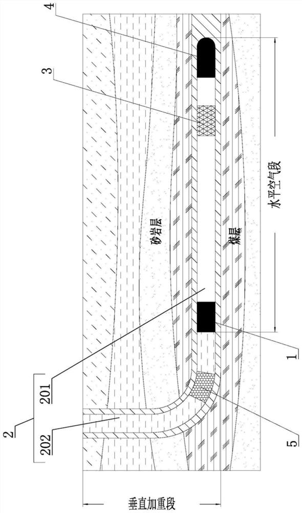 An extended casing device for horizontal coalbed methane wells