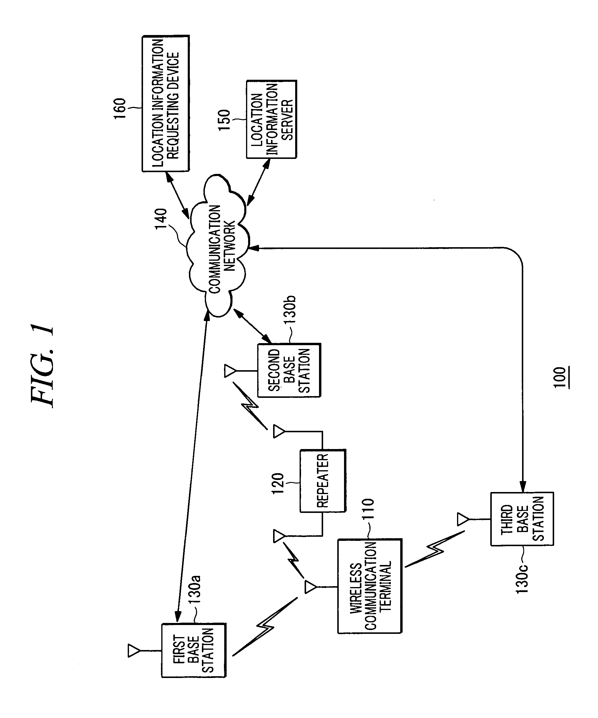 Apparatus and method of processing rescue request signal