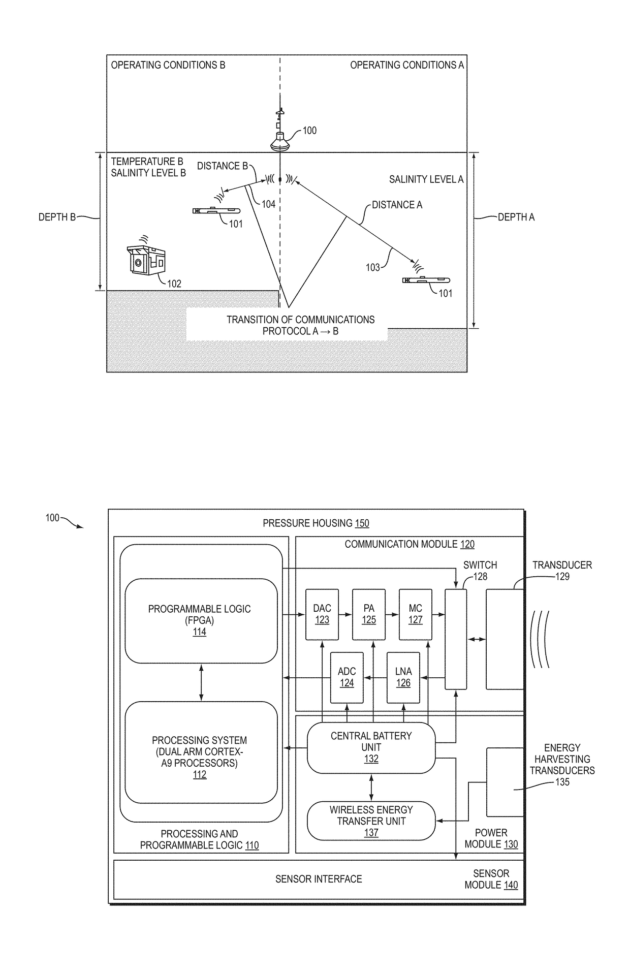 Method and apparatus for wireless communications