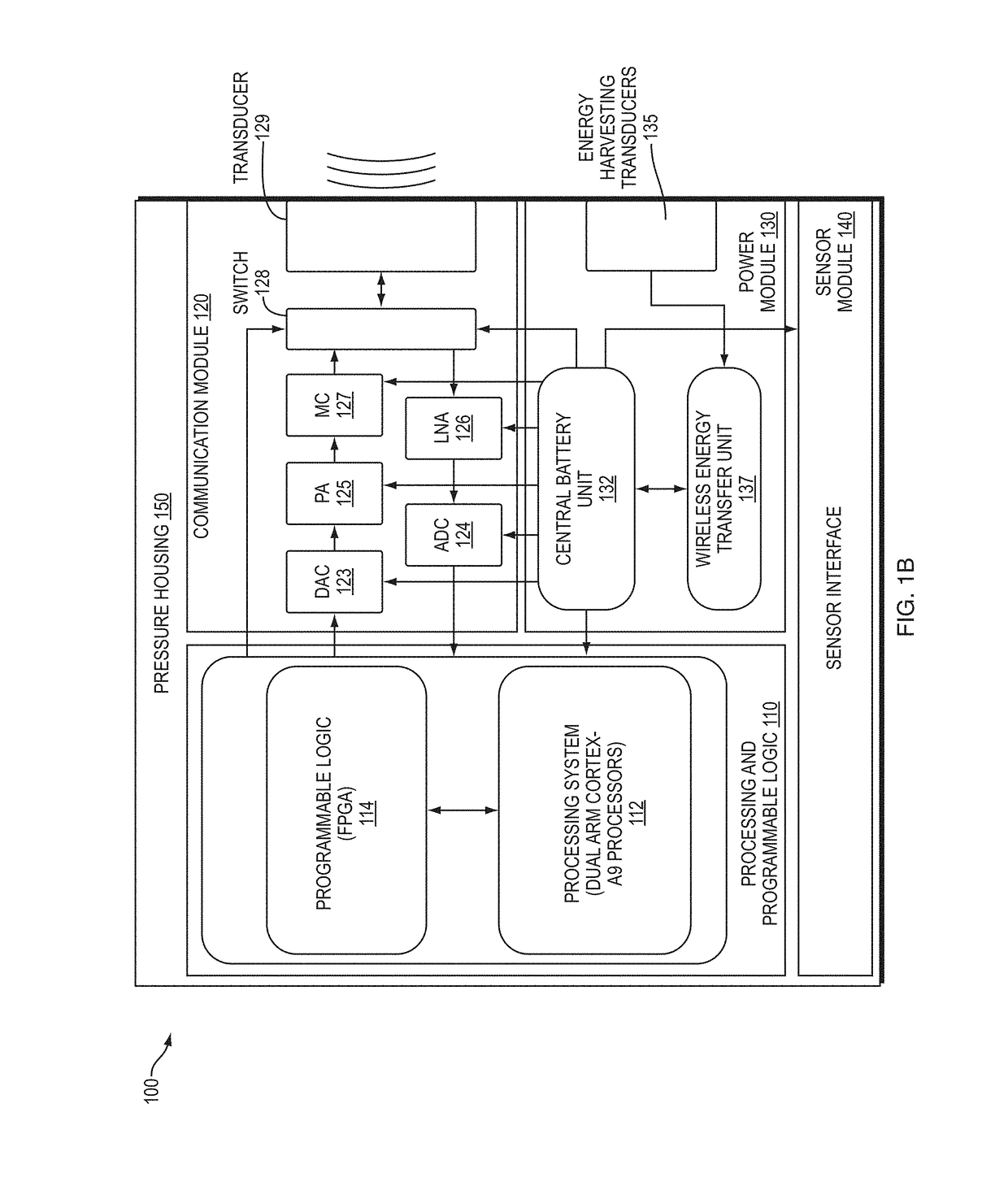 Method and apparatus for wireless communications