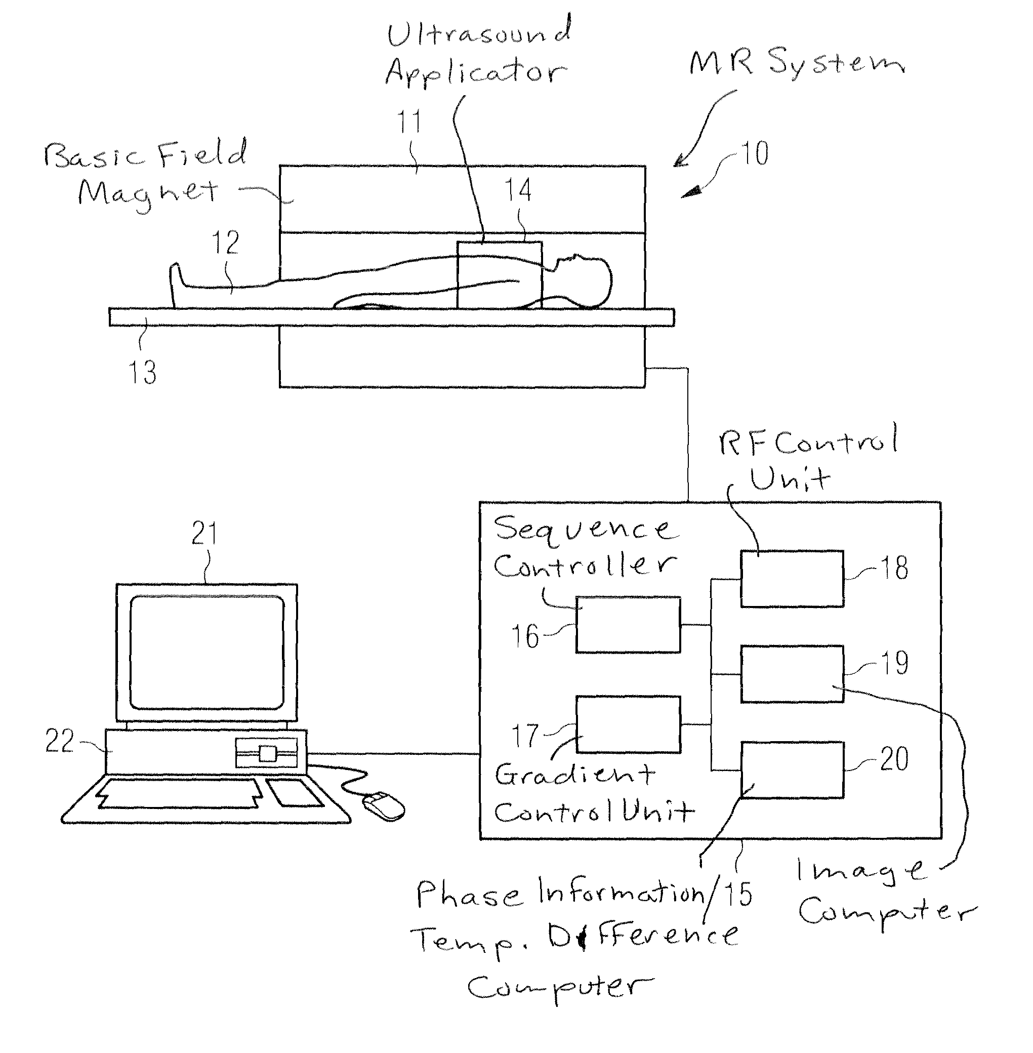 Method for obtaining magnetic resonance image data using a multi-echo mr sequence with improved signal-to-noise ratio of the phase information