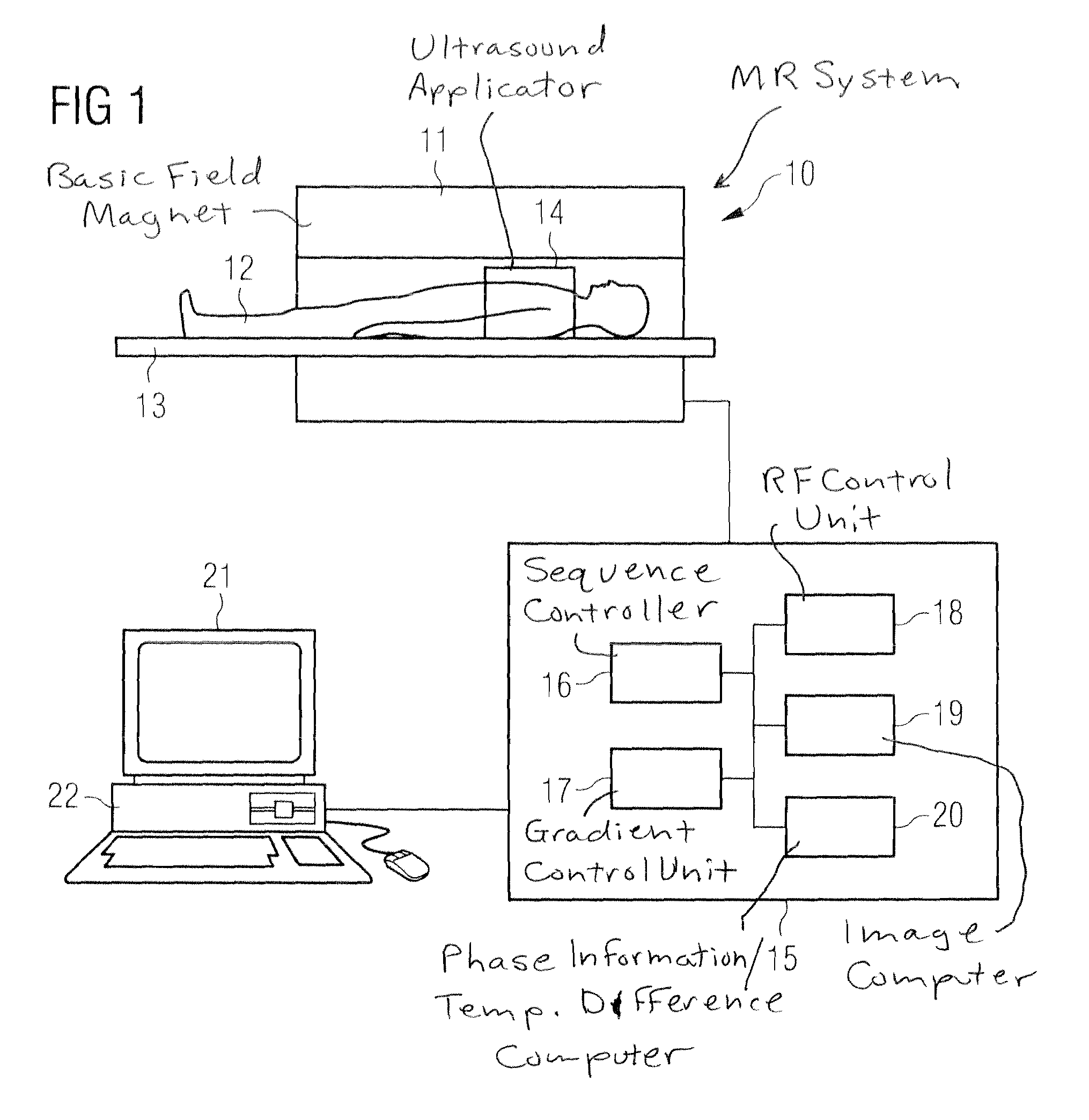 Method for obtaining magnetic resonance image data using a multi-echo mr sequence with improved signal-to-noise ratio of the phase information