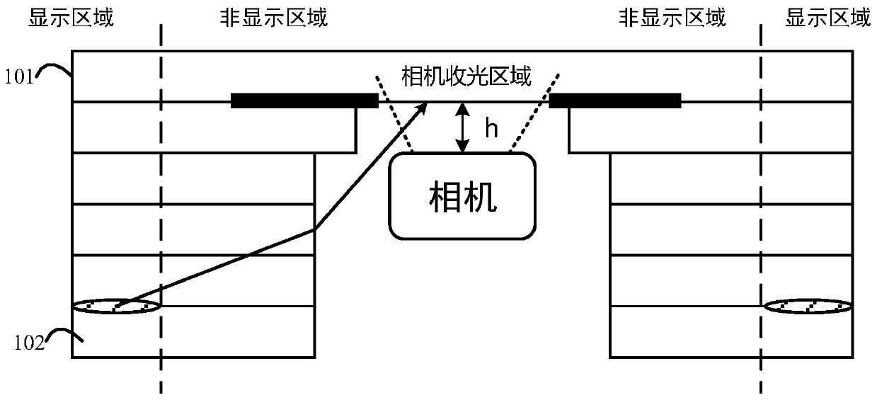 Display device and manufacturing method thereof